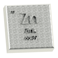 zink blok som viser zinken i det periodiske system